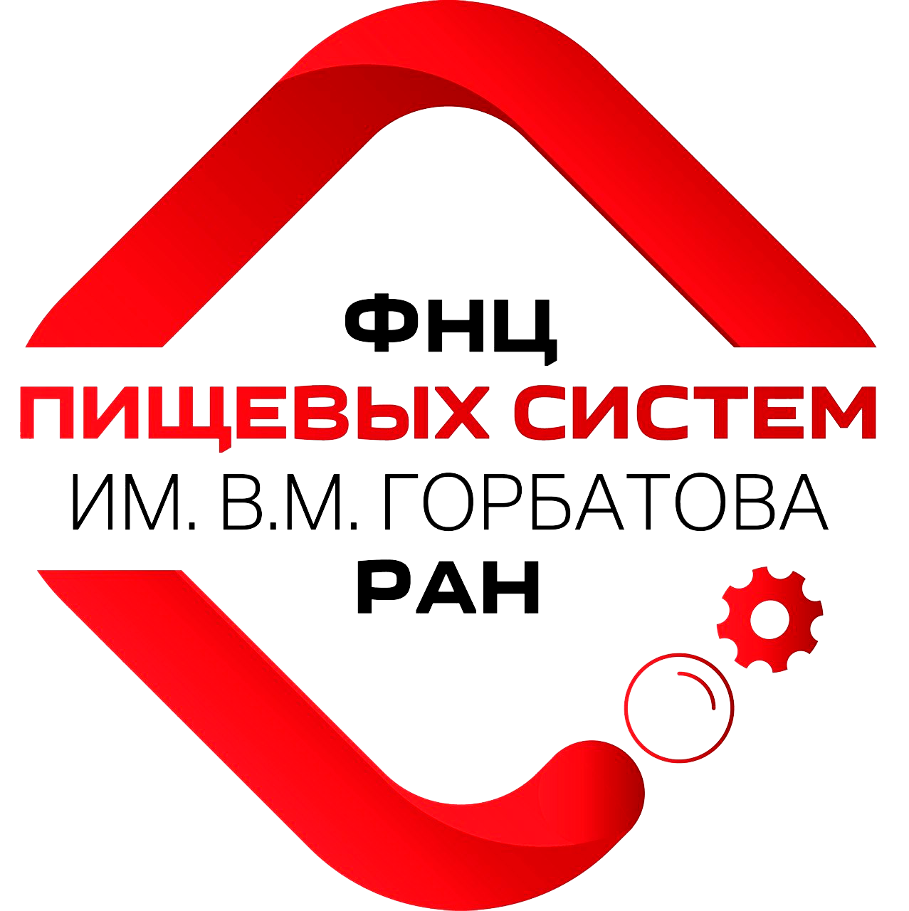 ФНЦ пищевых систем имени В.М. Горбатова