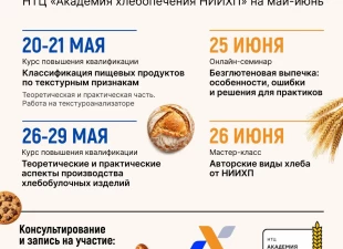Расписание мероприятий Академии хлебопечения НИИХП на май/июнь